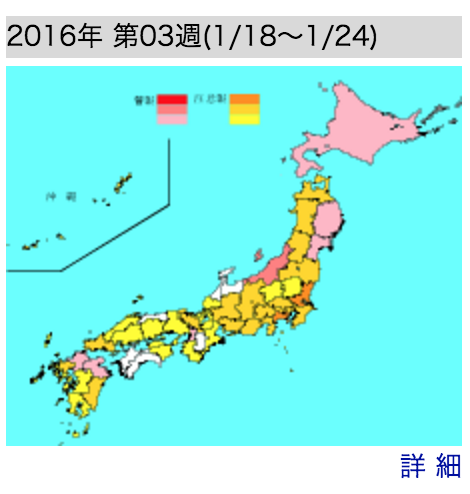 2016年 第03週(1/18~1/24)